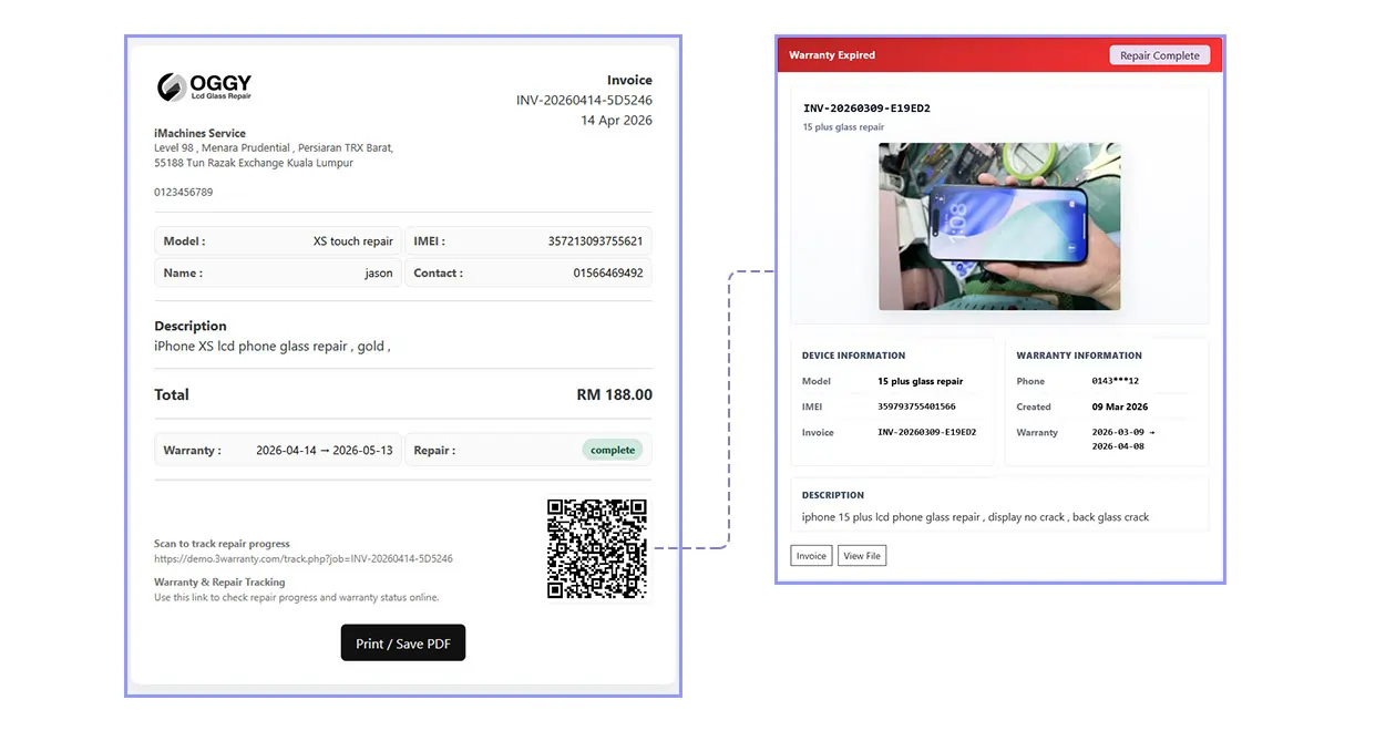 Invoice creation overview