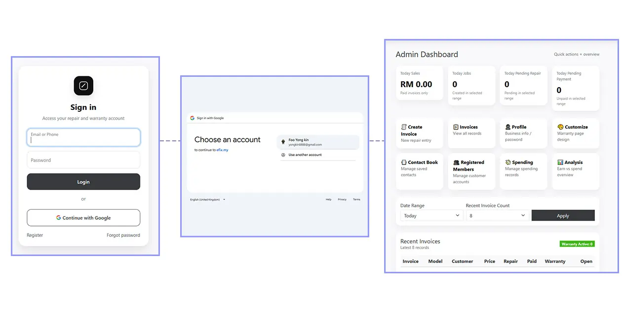 After saving invoice buttons